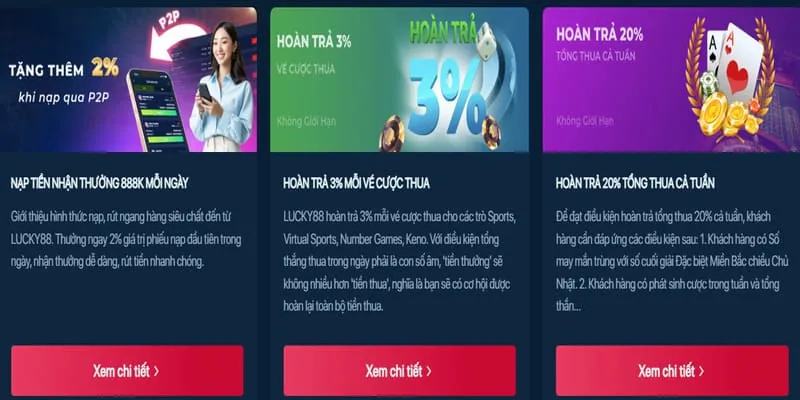 Khuyến mãi nạp lại và hoàn trả casino thien ha